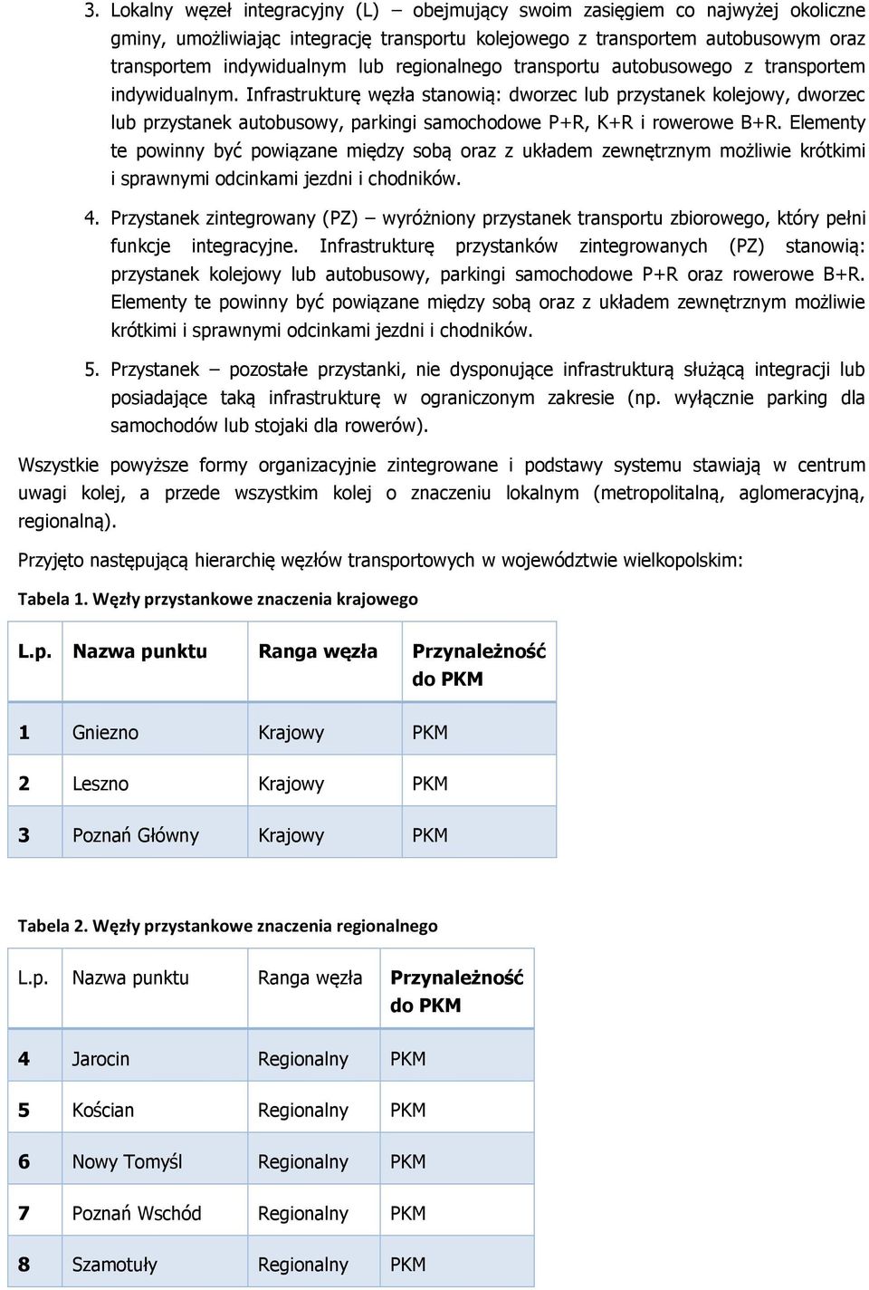 Infrastrukturę węzła stanowią: dworzec lub przystanek kolejowy, dworzec lub przystanek autobusowy, parkingi samochodowe P+R, K+R i rowerowe B+R.