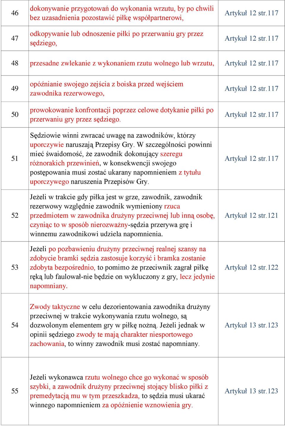 przerwaniu gry przez sędziego. Sędziowie winni zwracać uwagę na zawodników, którzy uporczywie naruszają Przepisy Gry.