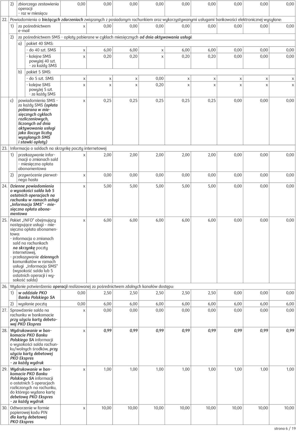 0,00 e-mail 2) za pośrednictwem SMS - opłaty pobierane w cyklach miesięcznych od dnia aktywowania usługi: a) pakiet 40 SMS: - do 40 szt.