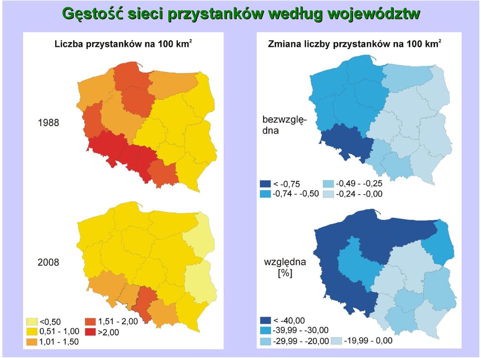 przystanków