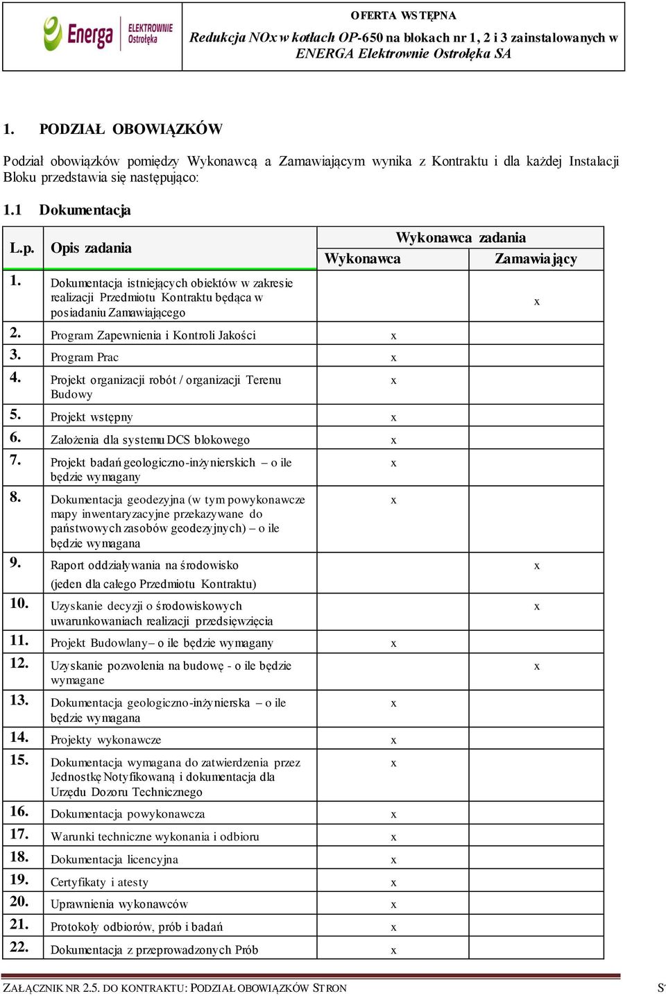 Dokumentacja istniejących obiektów w zakresie realizacji Przedmiotu Kontraktu będąca w posiadaniu Zamawiającego 2. Program Zapewnienia i Kontroli Jakości 3. Program Prac zadania 4.