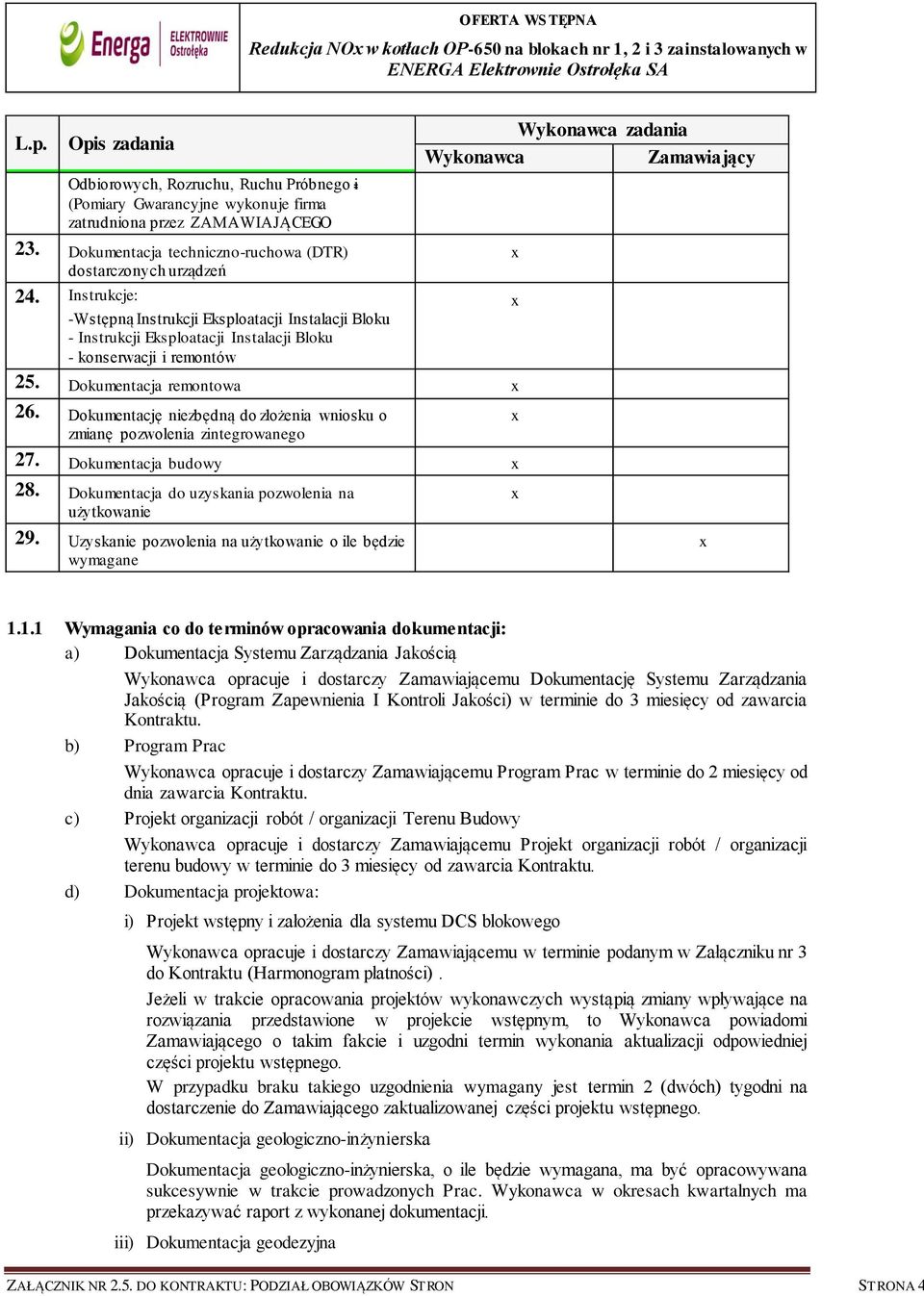 Dokumentacja remontowa zadania 26. Dokumentację niezbędną do złożenia wniosku o zmianę pozwolenia zintegrowanego 27. Dokumentacja budowy 28. Dokumentacja do uzyskania pozwolenia na użytkowanie 29.