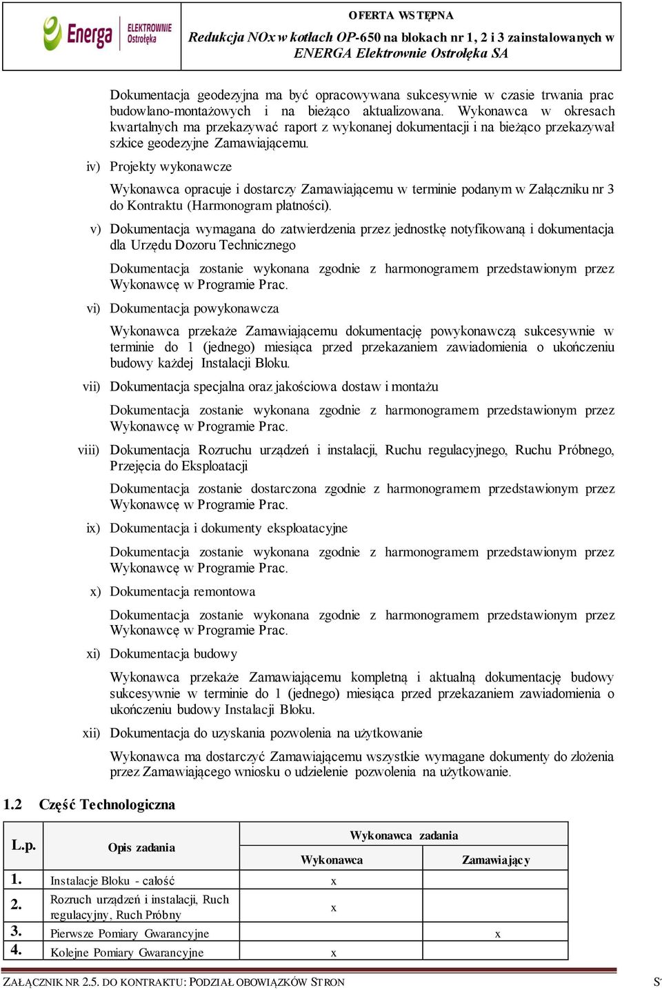 iv) Projekty wykonawcze opracuje i dostarczy Zamawiającemu w terminie podanym w Załączniku nr 3 do Kontraktu (Harmonogram płatności).