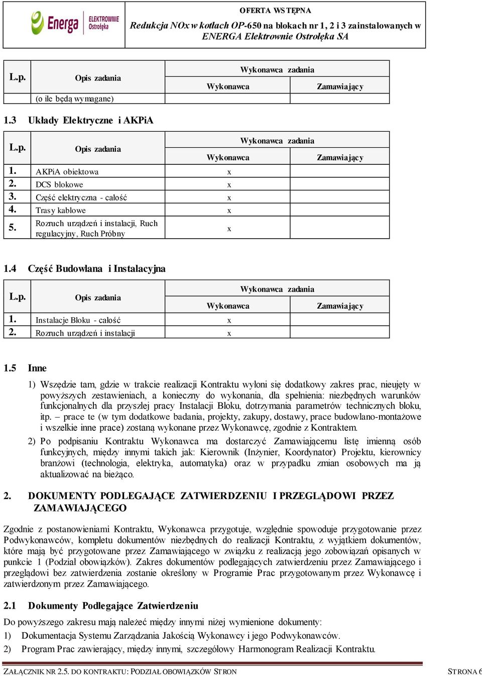 5 Inne 1) Wszędzie tam, gdzie w trakcie realizacji Kontraktu wyłoni się dodatkowy zakres prac, nieujęty w powyższych zestawieniach, a konieczny do wykonania, dla spełnienia: niezbędnych warunków