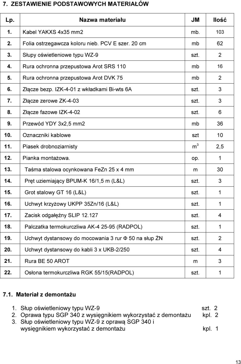 Złącze fazowe IZK-4-02 szt. 6 9. Przewód YDY 3x2,5 mm2 mb 36 10. Oznaczniki kablowe szt 10 11. Piasek drobnoziarnisty m 3 2,5 12. Pianka montażowa. op. 1 13.