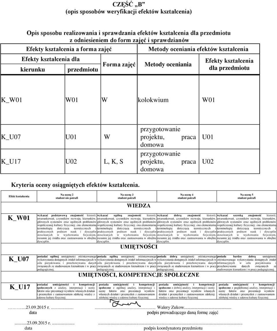 U02 L, K, S Kryteria oceny osiągniętych efektów kształcenia.
