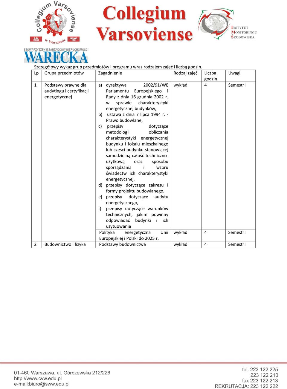 r. w sprawie charakterystyki energetycznej budynków, b) ustawa z dnia 7 lipca 1994 r.