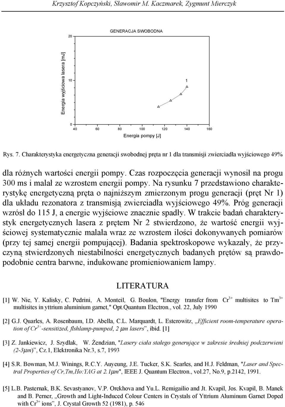 Czas rozpoczęcia generacji wynosił na progu 3 ms i malał ze wzrostem energii pompy.