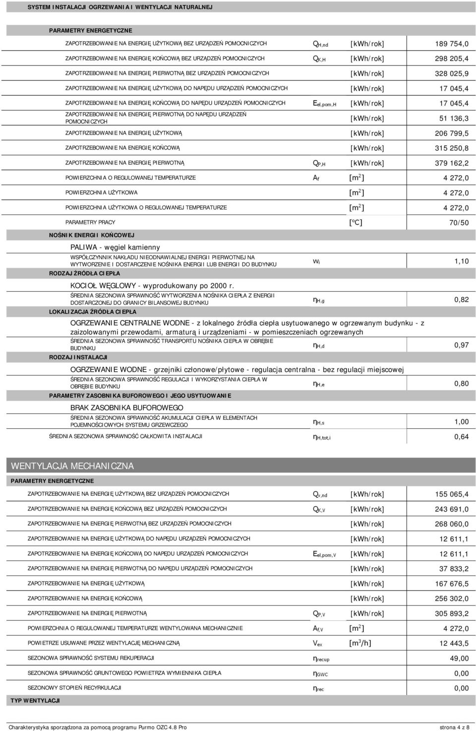 045,4 ZAPOTRZEBOWANIE NA ENERGIĘ PIERWOTNĄ DO NAPĘDU URZĄDZEŃ POMOCNICZYCH [kwh/rok] 51 136,3 206 799,5 ZAPOTRZEBOWANIE NA ENERGIĘ KOŃCOWĄ [kwh/rok] 315 250,8 ZAPOTRZEBOWANIE NA ENERGIĘ PIERWOTNĄ