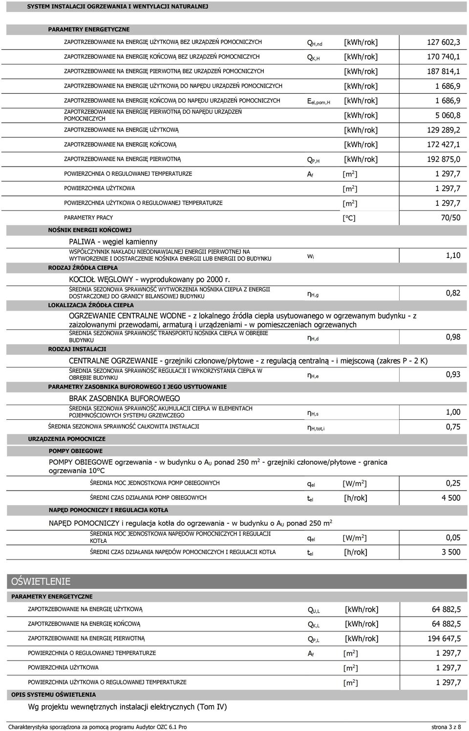 ZAOTRZEBOWANIE NA ENERGIĘ IERWOTNĄ DO NAĘDU URZĄDZEŃ OMOCNICZYCH ZAOTRZEBOWANIE NA ENERGIĘ UŻYTKOWĄ 129 289,2 ZAOTRZEBOWANIE NA ENERGIĘ KOŃCOWĄ 172 427,1 ZAOTRZEBOWANIE NA ENERGIĘ IERWOTNĄ 192 875,0