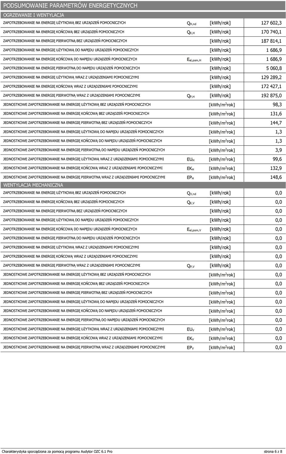 IERWOTNĄ DO NAĘDU URZĄDZEŃ OMOCNICZYCH ZAOTRZEBOWANIE NA ENERGIĘ UŻYTKOWĄ WRAZ Z URZĄDZENIAMI OMOCNICZYMI 129 289,2 ZAOTRZEBOWANIE NA ENERGIĘ KOŃCOWĄ WRAZ Z URZĄDZENIAMI OMOCNICZYMI 172 427,1