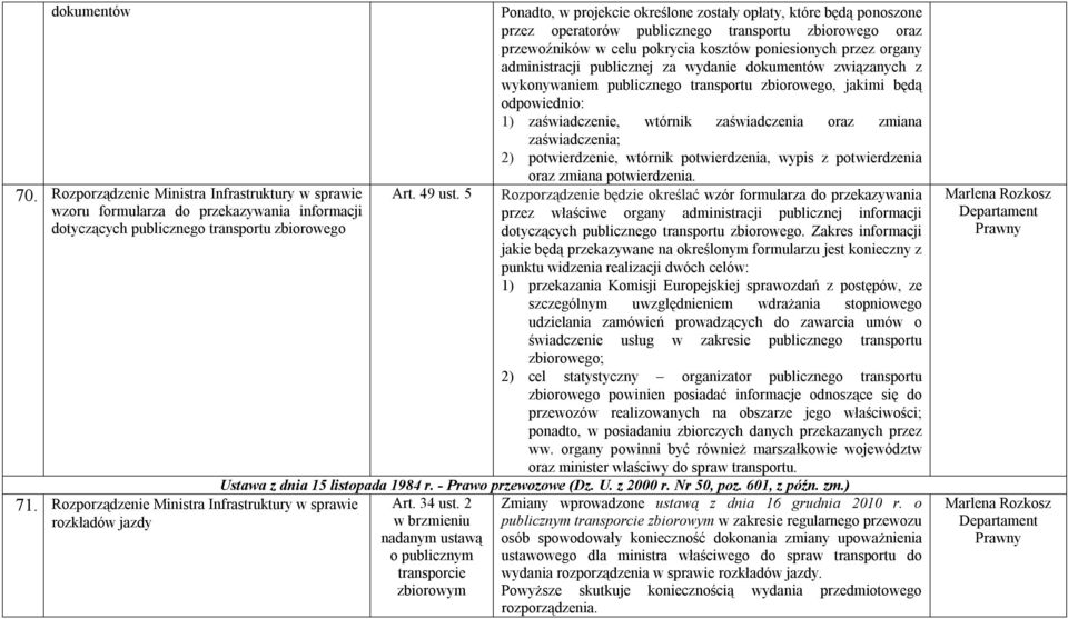 5 Ponadto, w projekcie określone zostały opłaty, które będą ponoszone przez operatorów publicznego transportu zbiorowego oraz przewoźników w celu pokrycia kosztów poniesionych przez organy