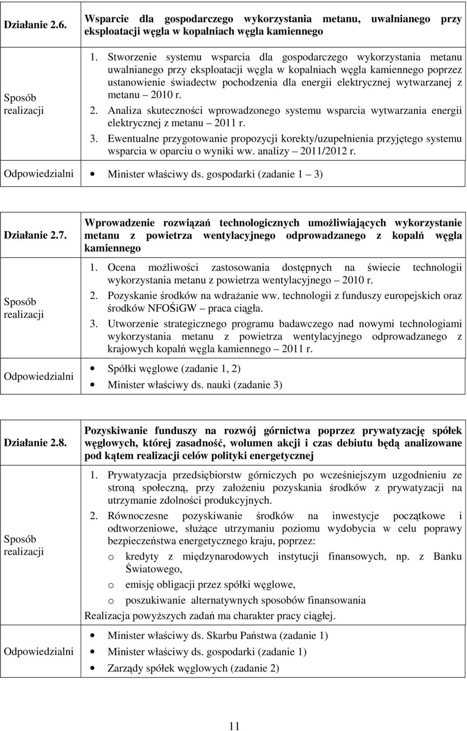 elektrycznej wytwarzanej z metanu 2010 r. 2. Analiza skuteczności wprowadzonego systemu wsparcia wytwarzania energii elektrycznej z metanu 2011 r. 3.