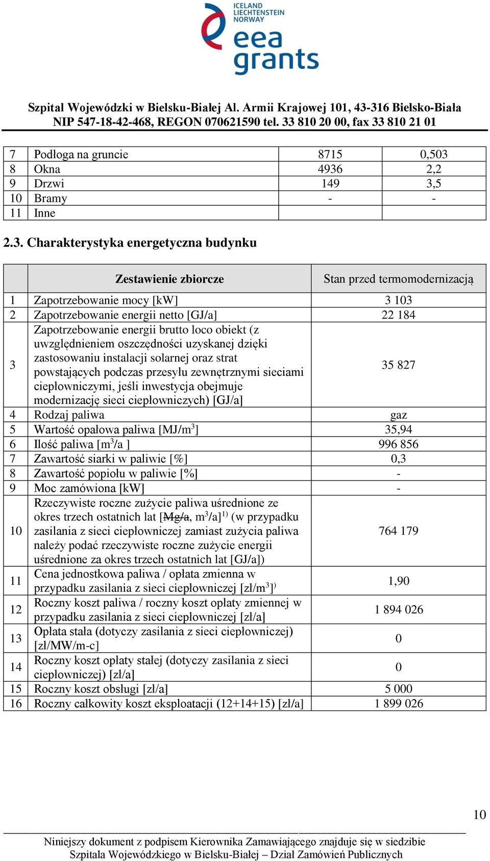 2,2 9 Drzwi 149 3,