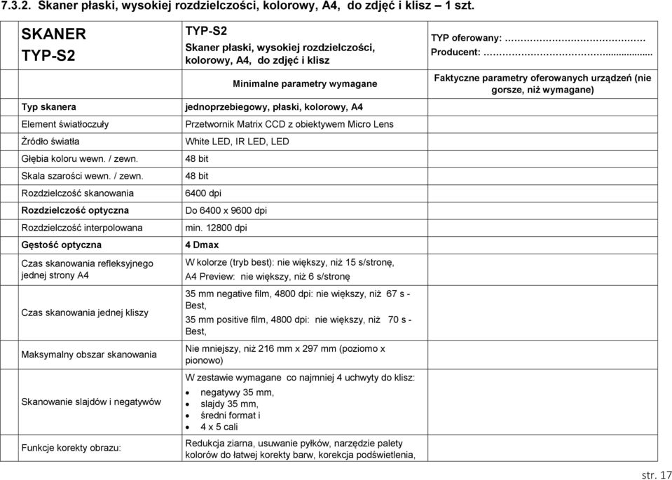Rozdzielczość skanowania Rozdzielczość optyczna Rozdzielczość interpolowana Gęstość optyczna Czas skanowania refleksyjnego jednej strony A4 Czas skanowania jednej kliszy Maksymalny obszar skanowania