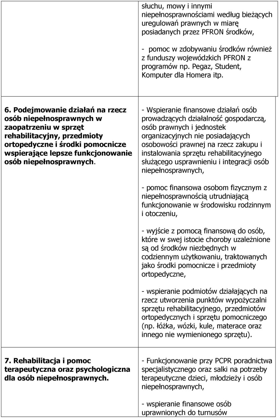 Podejmowanie działań na rzecz osób niepełnosprawnych w zaopatrzeniu w sprzęt rehabilitacyjny, przedmioty ortopedyczne i środki pomocnicze wspierające lepsze funkcjonowanie osób - Wspieranie finansowe