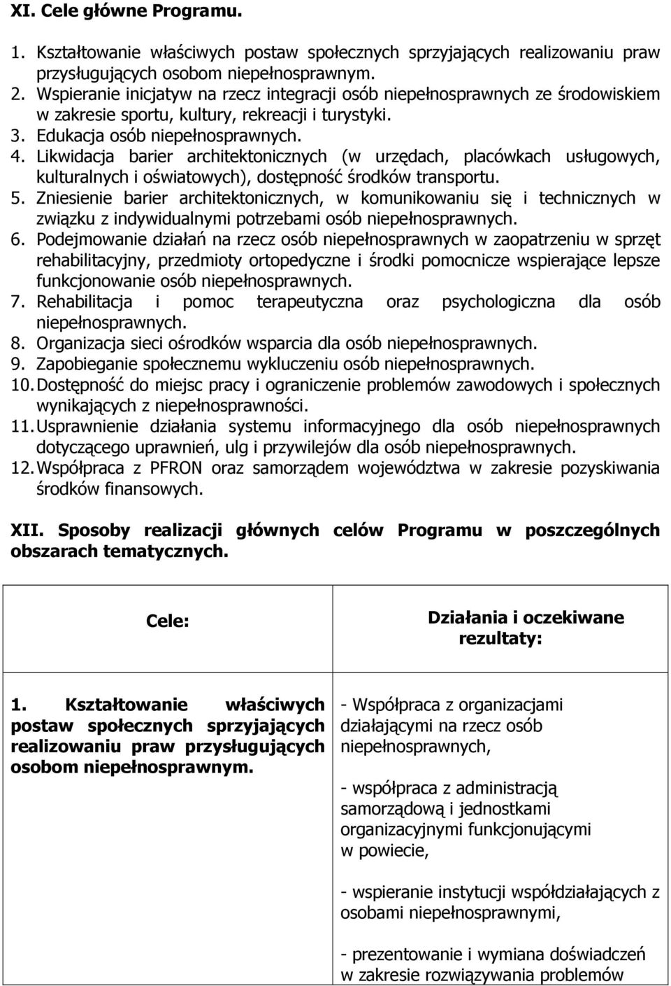 Likwidacja barier architektonicznych (w urzędach, placówkach usługowych, kulturalnych i oświatowych), dostępność środków transportu. 5.