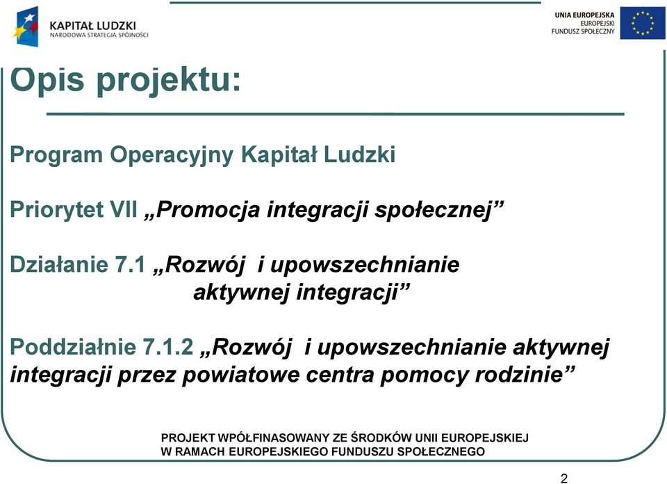 1 Rozwój i upowszechnianie aktywnej integracji Poddziałnie