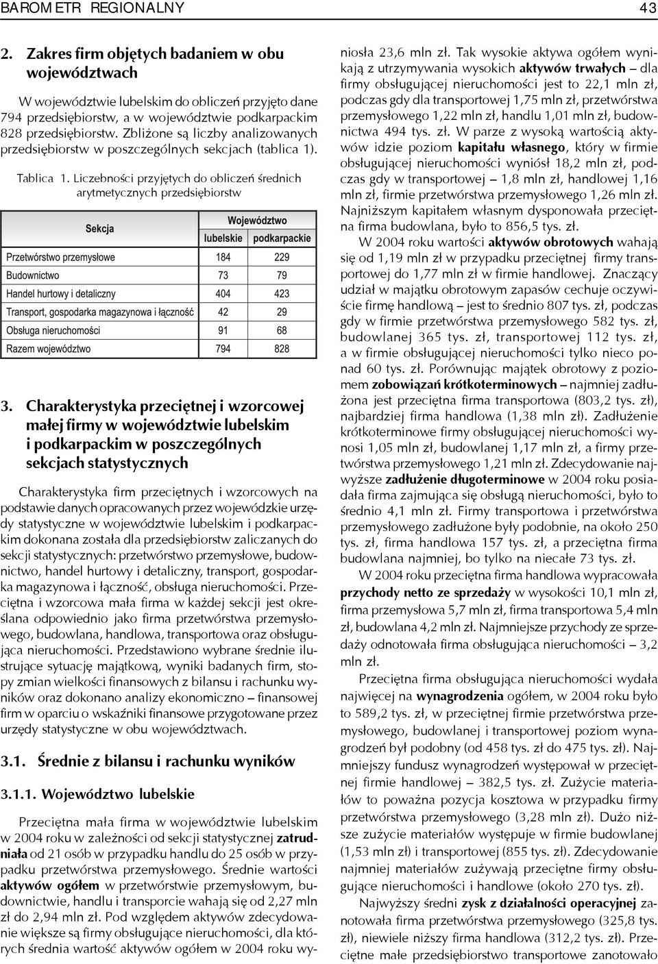 Charakterystyka przeciêtnej i wzorcowej ma³ej firmy w województwie lubelskim i podkarpackim w poszczególnych sekcjach statystycznych Charakterystyka firm przeciêtnych i wzorcowych na podstawie danych