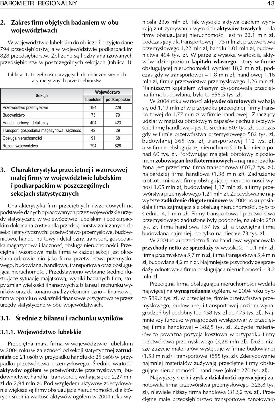 Charakterystyka przeciêtnej i wzorcowej ma³ej firmy w województwie lubelskim i podkarpackim w poszczególnych sekcjach statystycznych Charakterystyka firm przeciêtnych i wzorcowych na podstawie danych