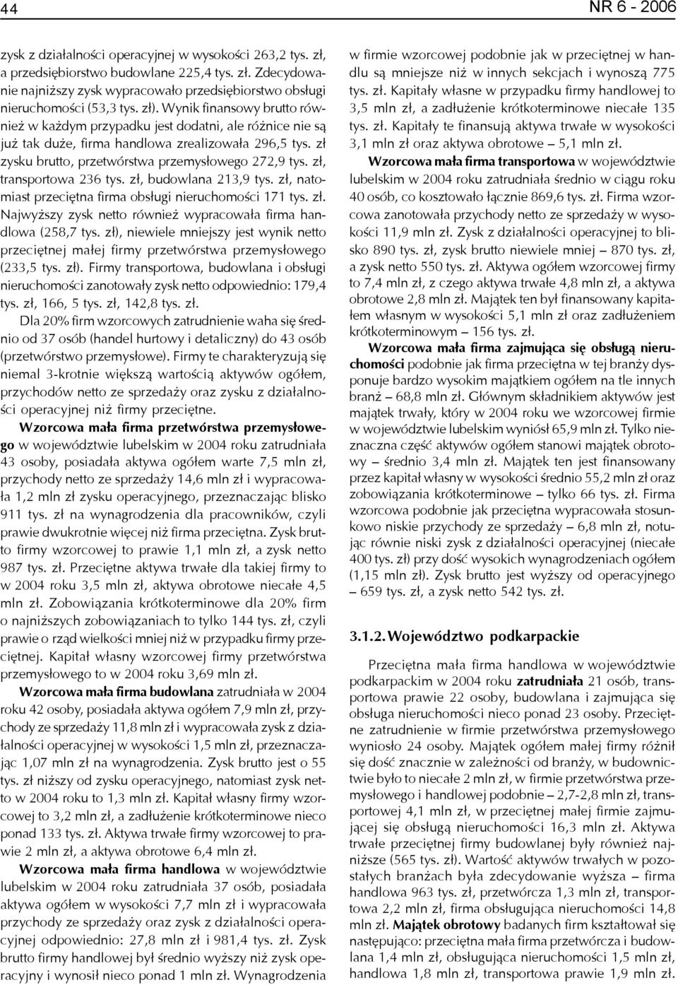 z³, transportowa 236 tys. z³, budowlana 213,9 tys. z³, natomiast przeciêtna firma obs³ugi nieruchomoœci 171 tys. z³. Najwy szy zysk netto równie wypracowa³a firma handlowa (258,7 tys.