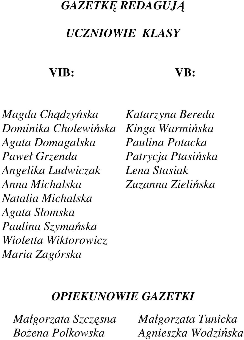 Wiktorowicz Maria Zagórska Katarzyna Bereda Kinga Warmińska Paulina Potacka Patrycja Ptasińska Lena
