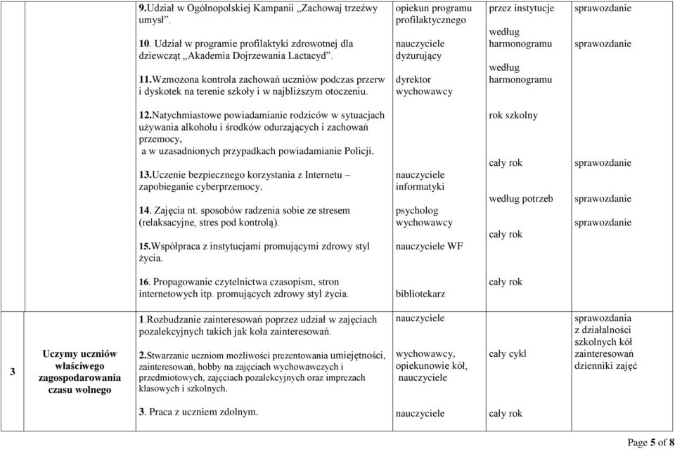 Natychmiastowe powiadamianie rodziców w sytuacjach używania alkoholu i środków odurzających i zachowań przemocy, a w uzasadnionych przypadkach powiadamianie Policji. 13.