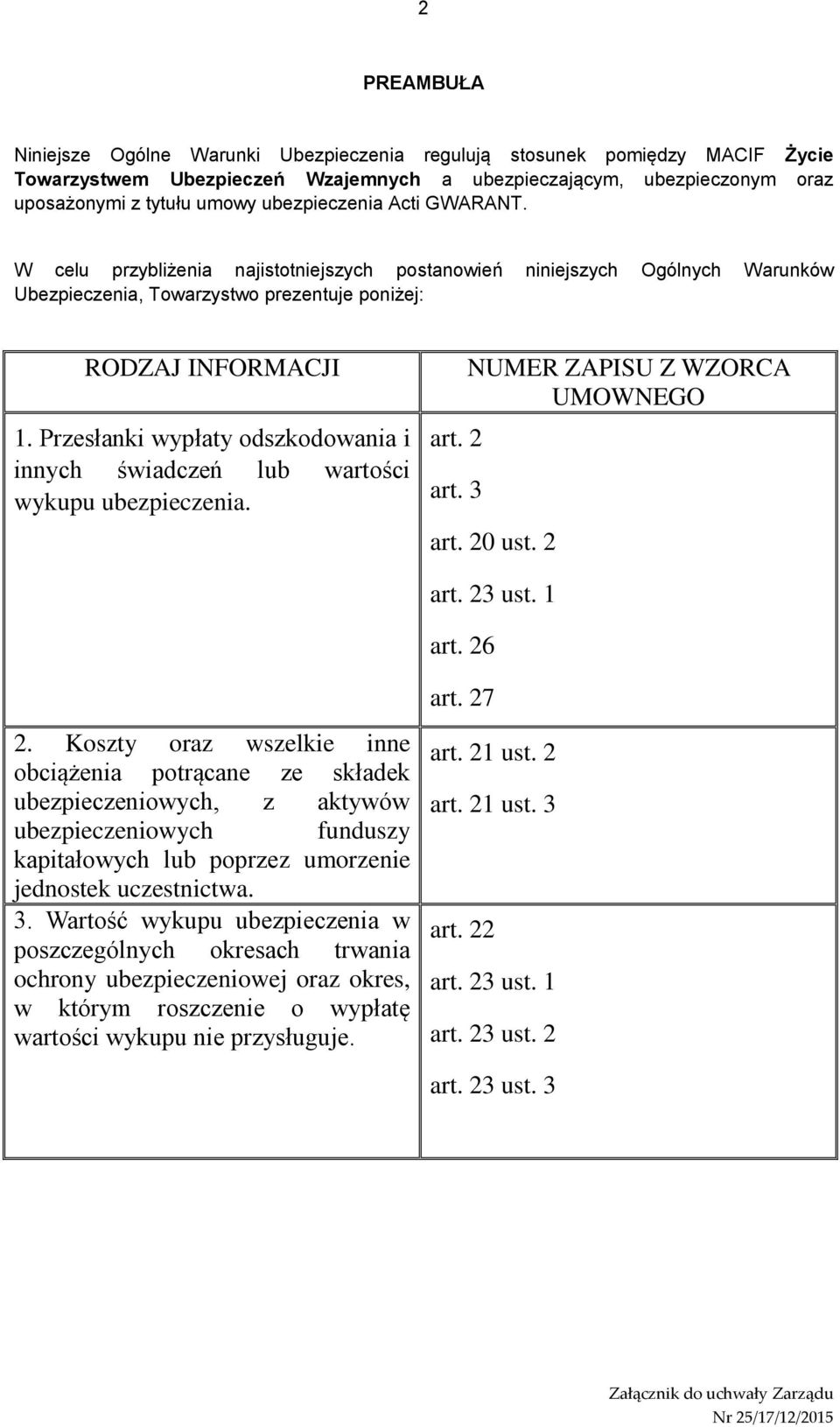 Przesłanki wypłaty odszkodowania i innych świadczeń lub wartości wykupu ubezpieczenia. art. 2 art. 3 NUMER ZAPISU Z WZORCA UMOWNEGO art. 20 ust. 2 art. 23 ust. 1 art. 26 2.