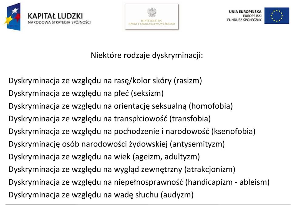 narodowość (ksenofobia) Dyskryminację osób narodowości żydowskiej (antysemityzm) Dyskryminacja ze względu na wiek (ageizm, adultyzm) Dyskryminacja ze