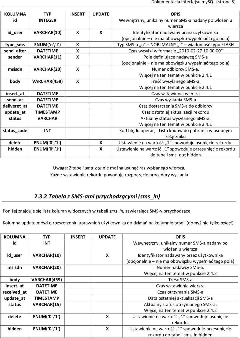 sender VARCHAR(11) X Pole definiujące nadawcę SMS-a (opcjonalnie nie ma obowiązku wypełniać tego pola) msisdn VARCHAR(20) X Numer odbiorcy SMS-a. Więcej na ten temat w punkcie 2.4.