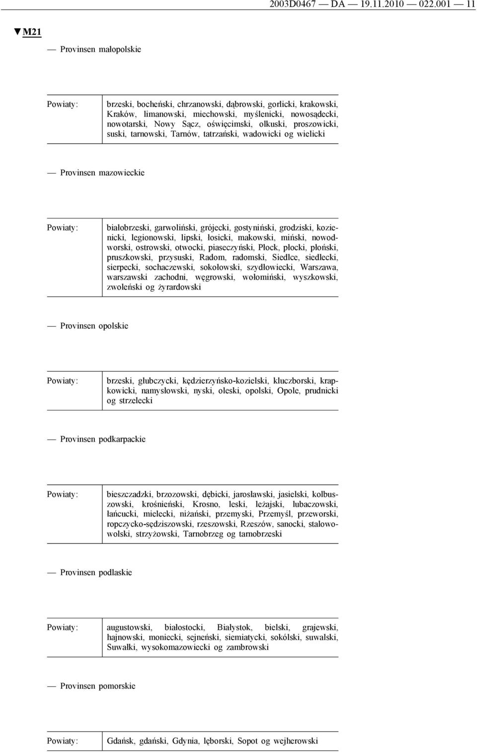 proszowicki, suski, tarnowski, Tarnów, tatrzański, wadowicki og wielicki Provinsen mazowieckie białobrzeski, garwoliński, grójecki, gostyniński, grodziski, kozienicki, legionowski, lipski, łosicki,
