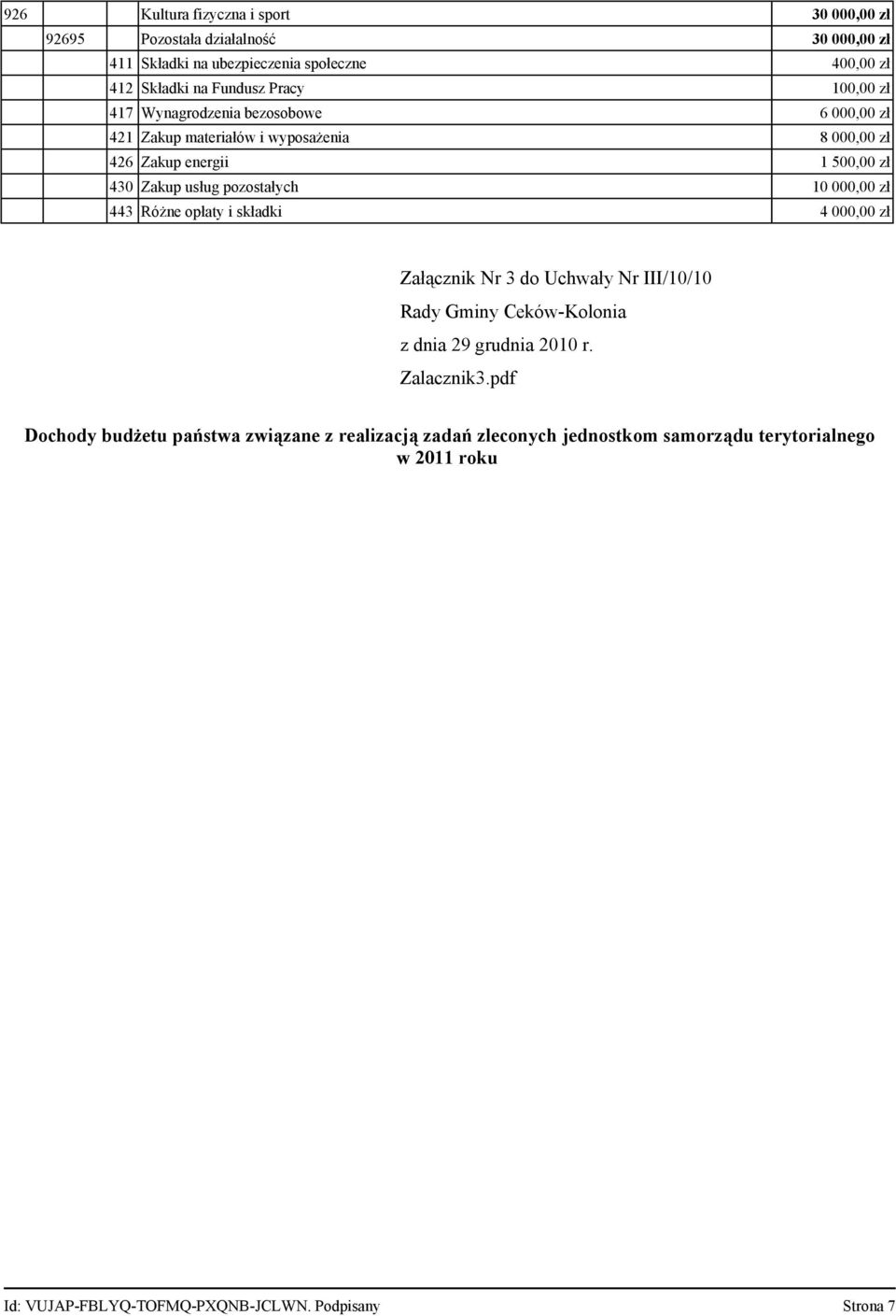 Zakup usług pozostałych 10 000,00 zł 443 Różne opłaty i składki 4 000,00 zł Załącznik Nr 3 do Uchwały Nr III/10/10 Zalacznik3.