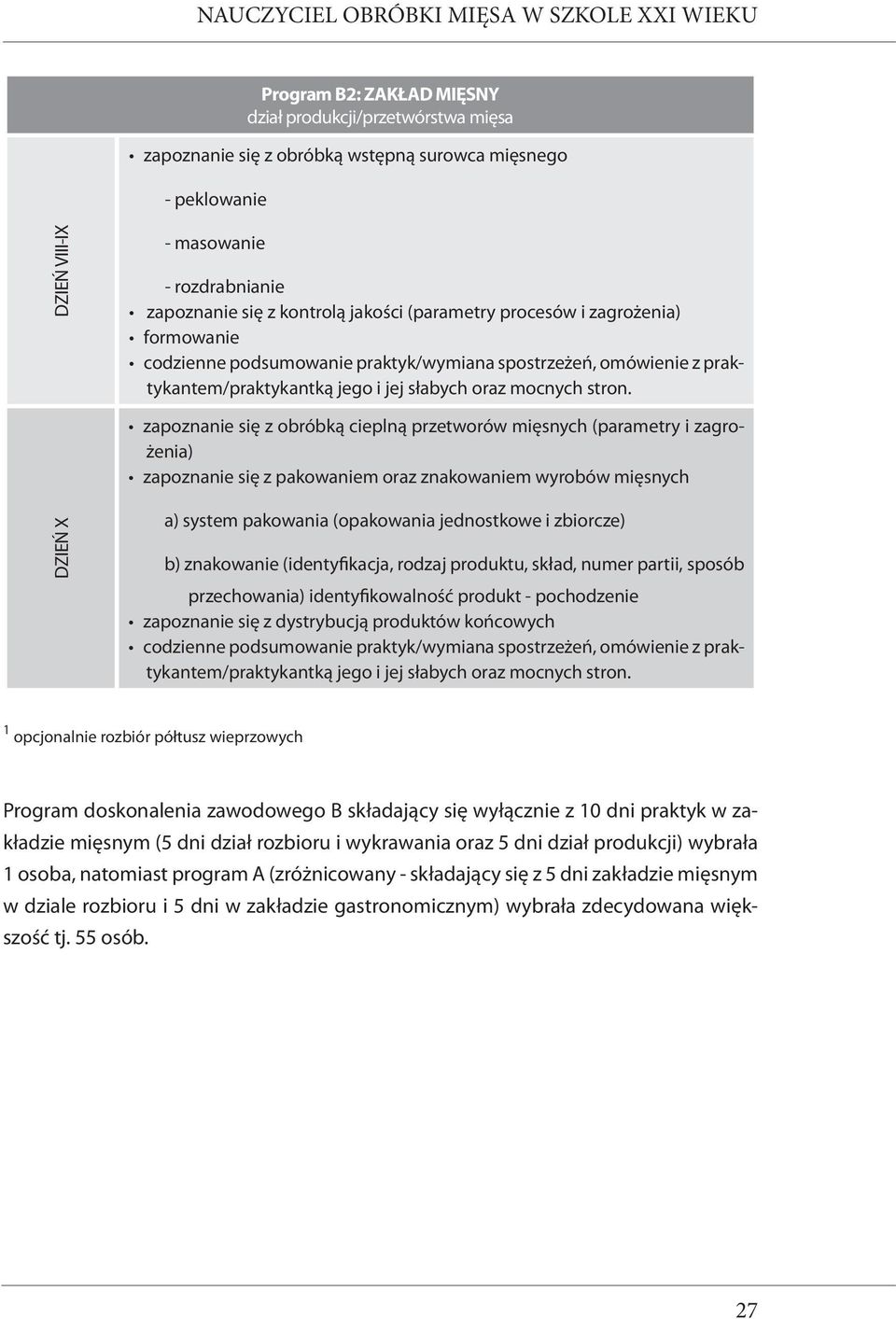obróbką cieplną przetworów mięsnych (parametry i zagrożenia) zapoznanie się z pakowaniem oraz znakowaniem wyrobów mięsnych DZIEŃ X a) system pakowania (opakowania jednostkowe i zbiorcze) b)