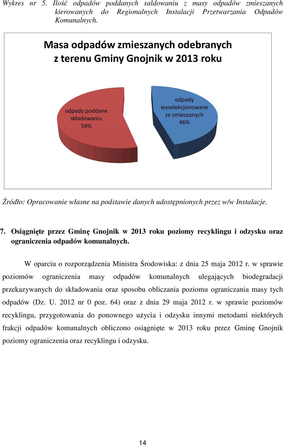 udostępnionych przez w/w Instalacje. 7. Osiągnięte przez Gminę Gnojnik w 2013 roku poziomy recyklingu i odzysku oraz ograniczenia odpadów komunalnych.