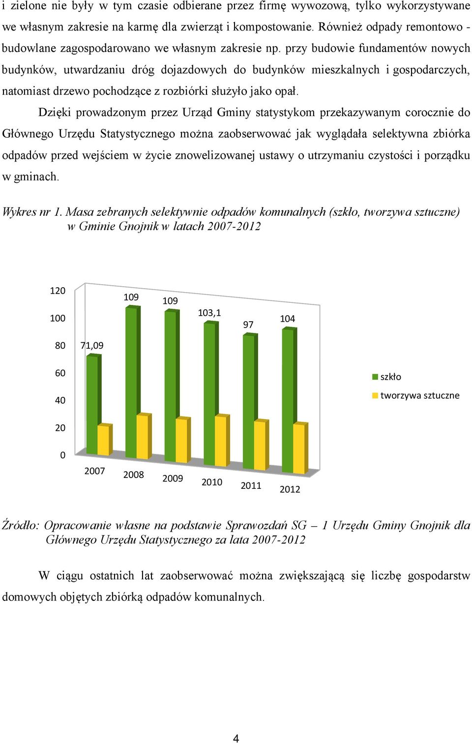 przy budowie fundamentów nowych budynków, utwardzaniu dróg dojazdowych do budynków mieszkalnych i gospodarczych, natomiast drzewo pochodzące z rozbiórki służyło jako opał.