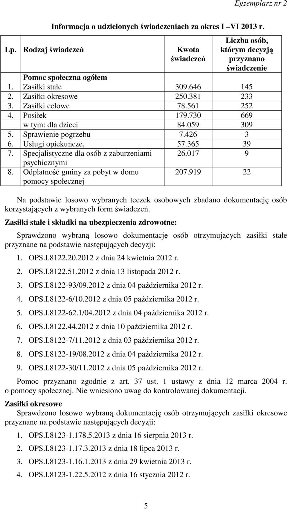 Specjalistyczne dla osób z zaburzeniami psychicznymi 8. Odpłatność gminy za pobyt w domu pomocy społecznej 26.017 9 207.