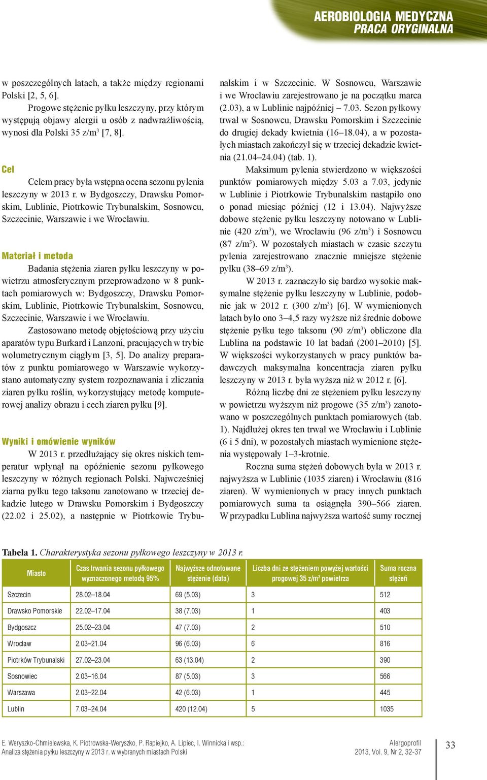 Materiał i metoda Badania stężenia ziaren pyłku leszczyny w powietrzu atmosferycznym przeprowadzono w 8 punktach pomiarowych w: Bydgoszczy, Drawsku Pomorskim, Lublinie, Piotrkowie Trybunalskim,