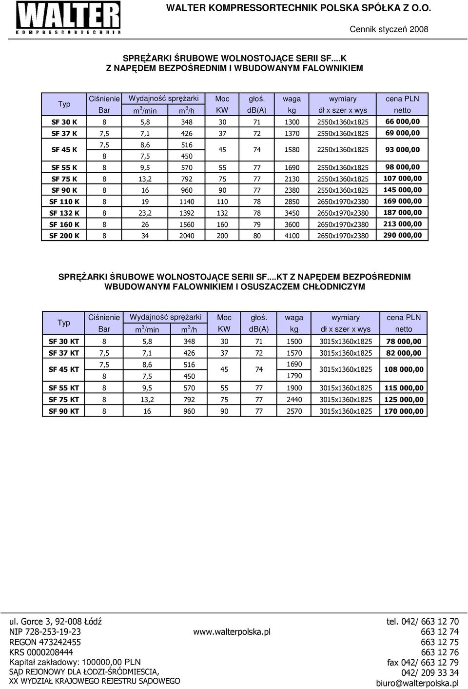 1580 2250x60x1825 93 000,00 8 450 SF 55 K 8 9,5 570 55 77 1690 2550x60x1825 98 000,00 SF 75 K 8,2 792 75 77 20 2550x60x1825 7 000,00 SF 90 K 8 16 960 90 77 2380 2550x60x1825 145 000,00 SF 1 K 8 19