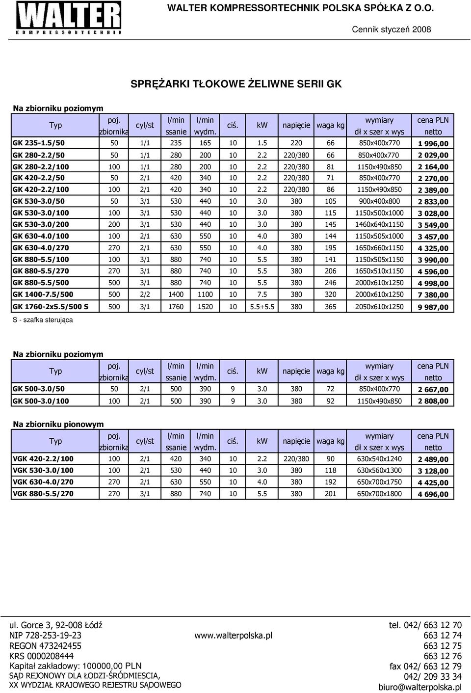 2 220/380 71 850x400x770 2 270,00 GK 420-2.2/0 0 2/1 420 340 2.2 220/380 86 1150x490x850 2 389,00 GK 530-3.0/50 50 3/1 530 440 3.0 380 5 900x400x800 2 833,00 GK 530-3.0/0 0 3/1 530 440 3.