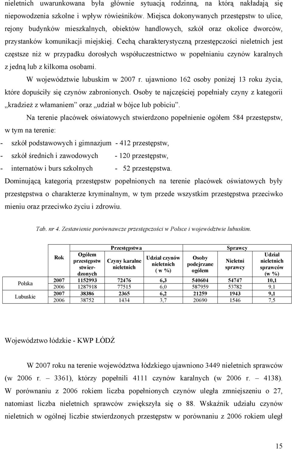 Cechą charakterystyczną przestępczości nieletnich jest częstsze niż w przypadku dorosłych współuczestnictwo w popełnianiu czynów karalnych z jedną lub z kilkoma osobami.