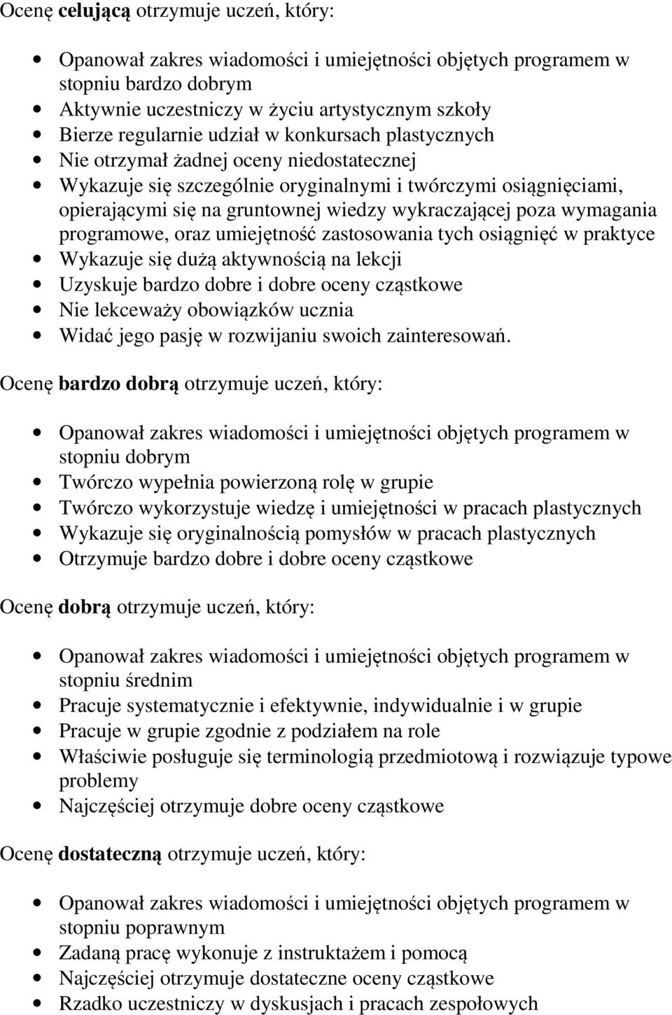 osiągnięć w praktyce Wykazuje się dużą aktywnością na lekcji Uzyskuje bardzo dobre i dobre oceny cząstkowe Nie lekceważy obowiązków ucznia Widać jego pasję w rozwijaniu swoich zainteresowań.