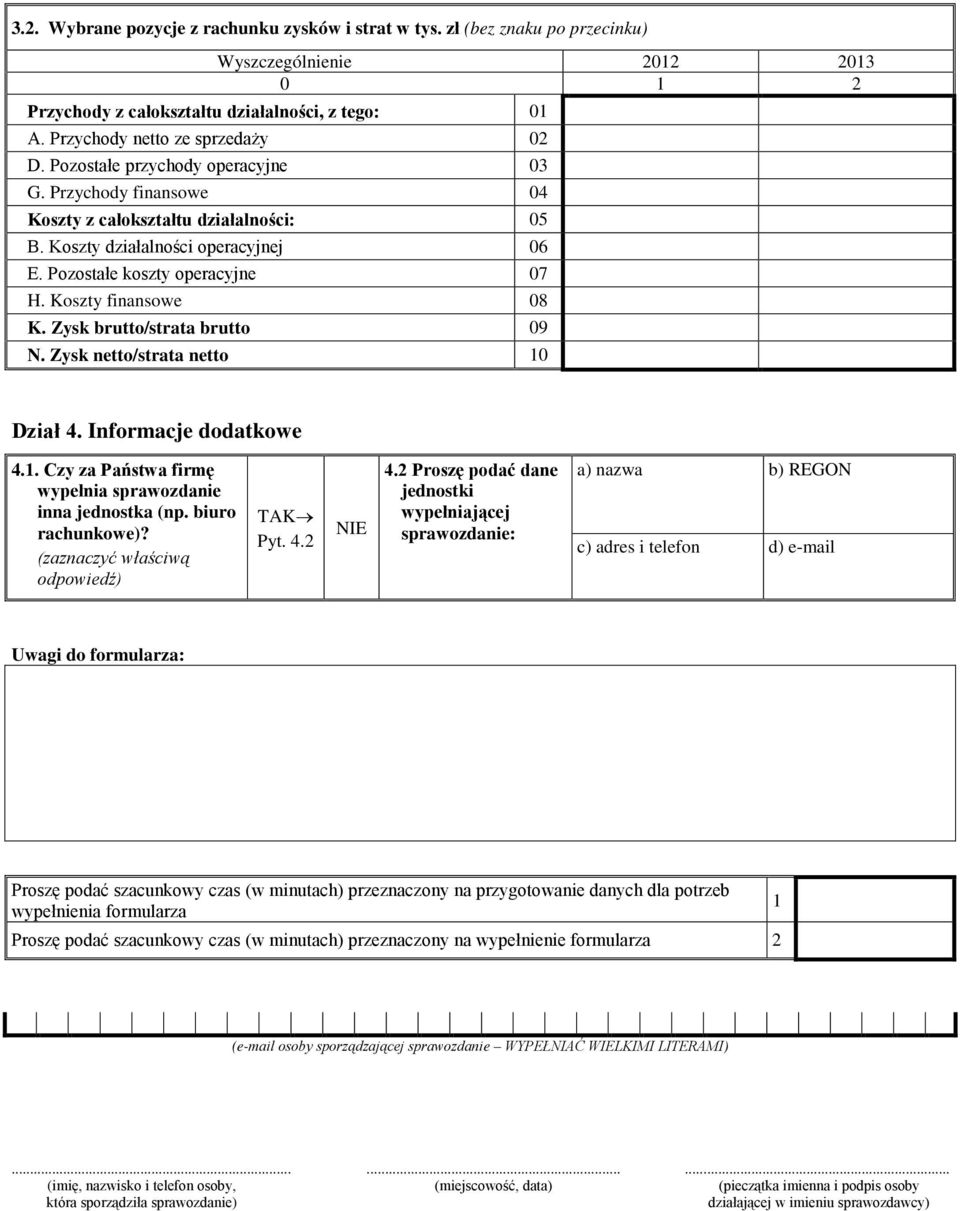 Zysk brutto/strata brutto 09 N. Zysk netto/strata netto 10 Dział 4. Informacje dodatkowe 4.1. Czy za Państwa firmę wypełnia sprawozdanie inna jednostka (np. biuro rachunkowe)?