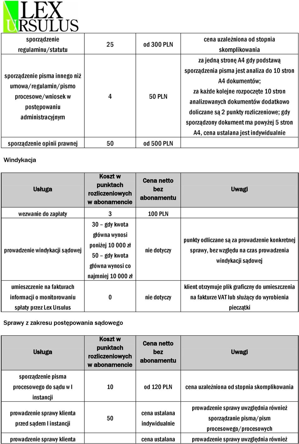dodatkowo doliczane są 2 punkty rozliczeniowe; gdy sporządzony dokument ma powyżej 5 stron A4, cena ustalana jest indywidualnie Windykacja Usługa Koszt w punktach rozliczeniowych w abonamencie Cena