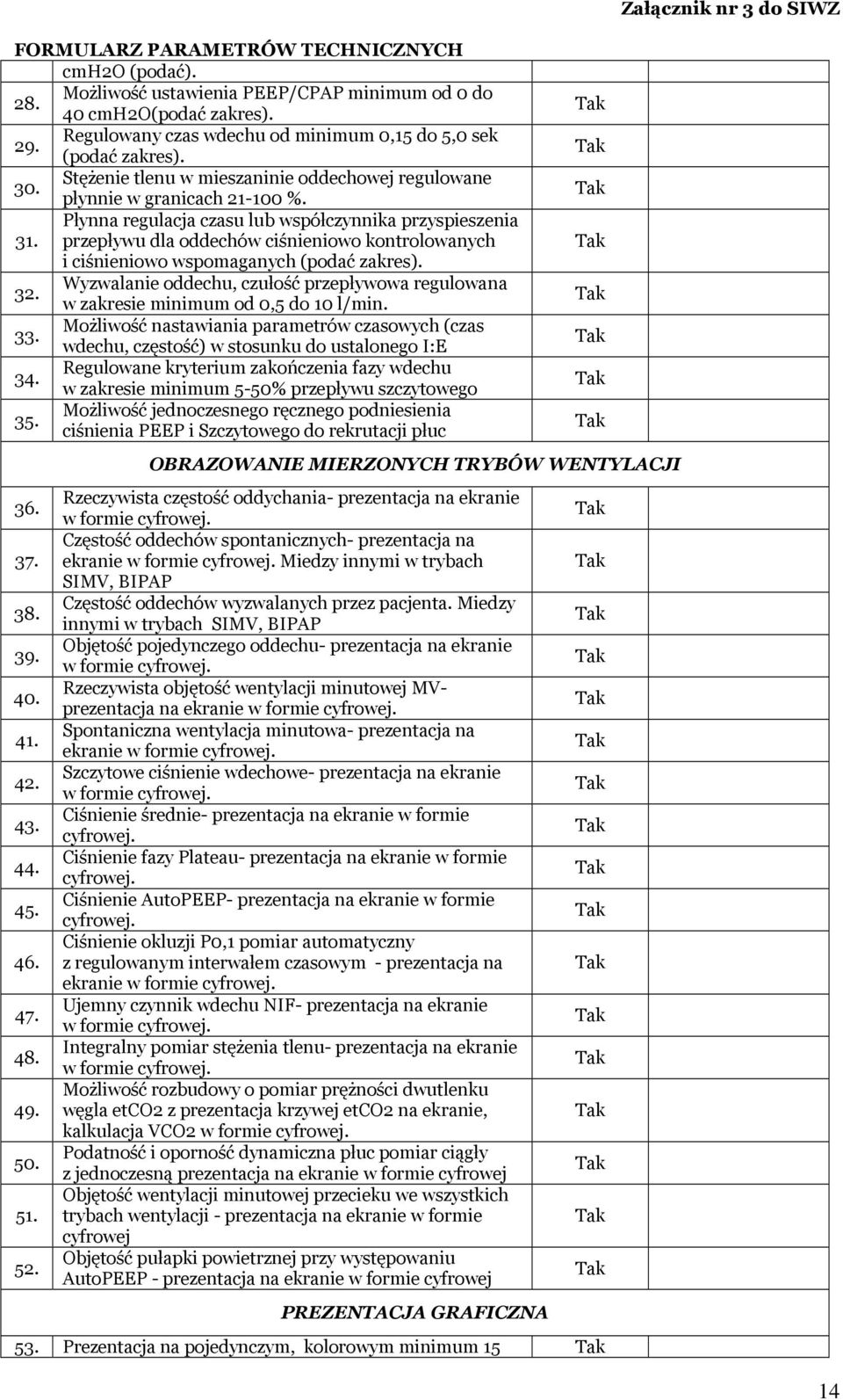 przepływu dla oddechów ciśnieniowo kontrolowanych i ciśnieniowo wspomaganych (podać zakres). 32. Wyzwalanie oddechu, czułość przepływowa regulowana w zakresie minimum od 0,5 do 10 l/min. 33.