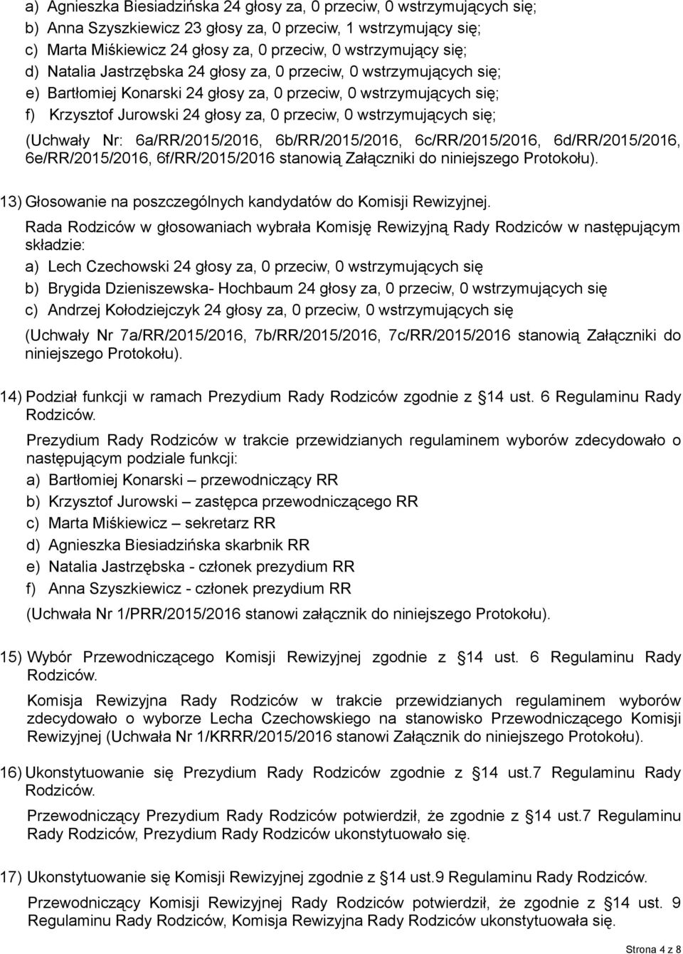 wstrzymujących się; (Uchwały Nr: 6a/RR/2015/2016, 6b/RR/2015/2016, 6c/RR/2015/2016, 6d/RR/2015/2016, 6e/RR/2015/2016, 6f/RR/2015/2016 stanowią Załączniki do niniejszego Protokołu).