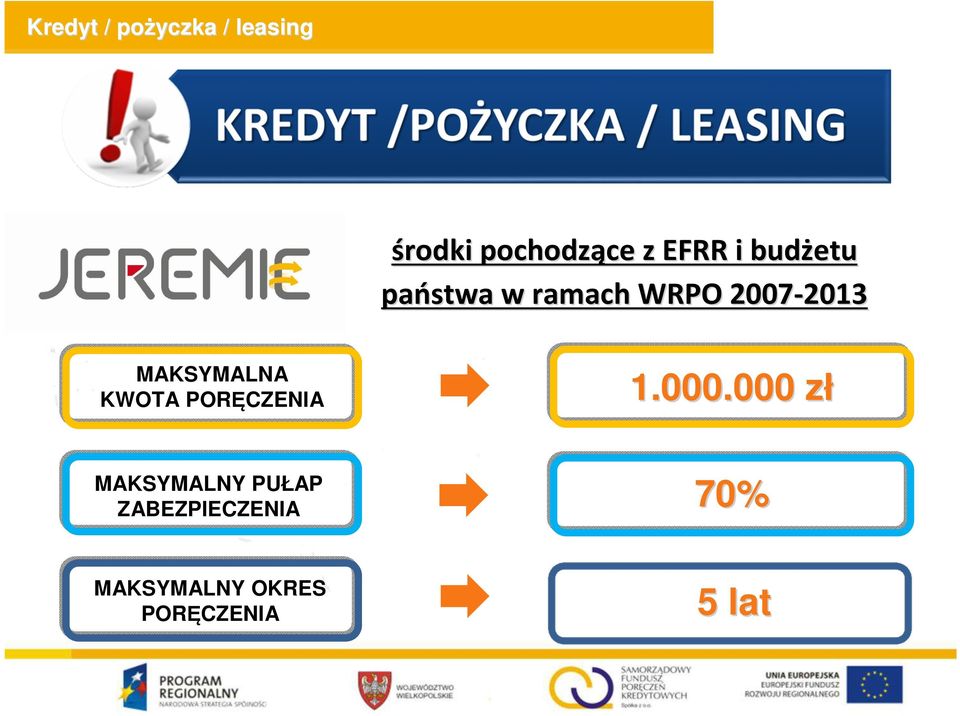 MAKSYMALNA KWOTA PORĘCZENIA 1.000.