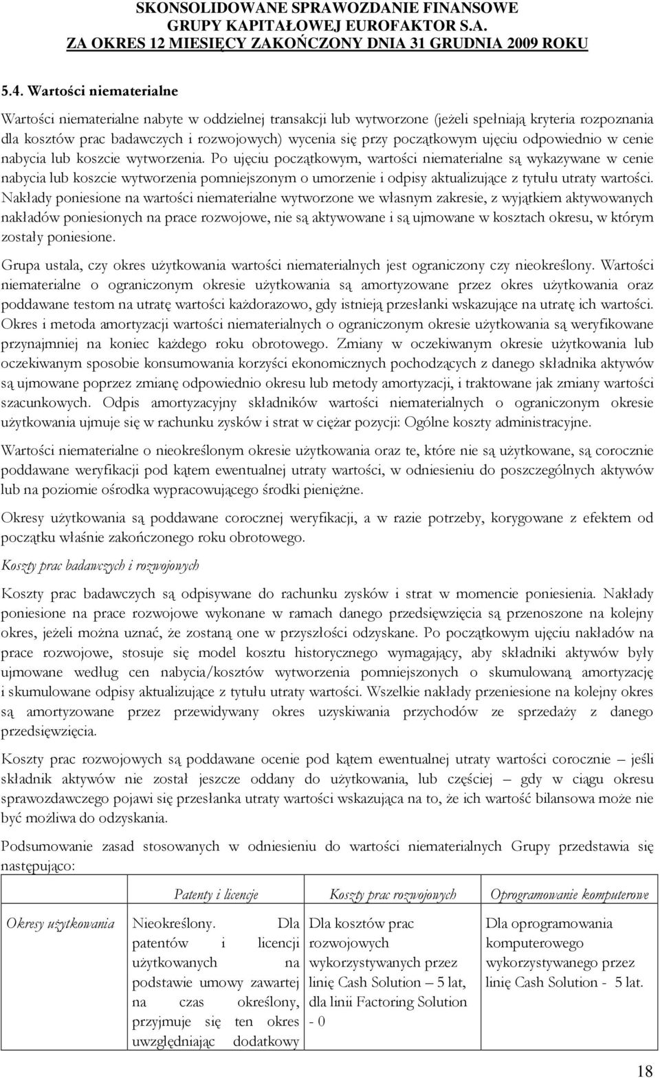 Po ujęciu początkowym, wartości niematerialne są wykazywane w cenie nabycia lub koszcie wytworzenia pomniejszonym o umorzenie i odpisy aktualizujące z tytułu utraty wartości.