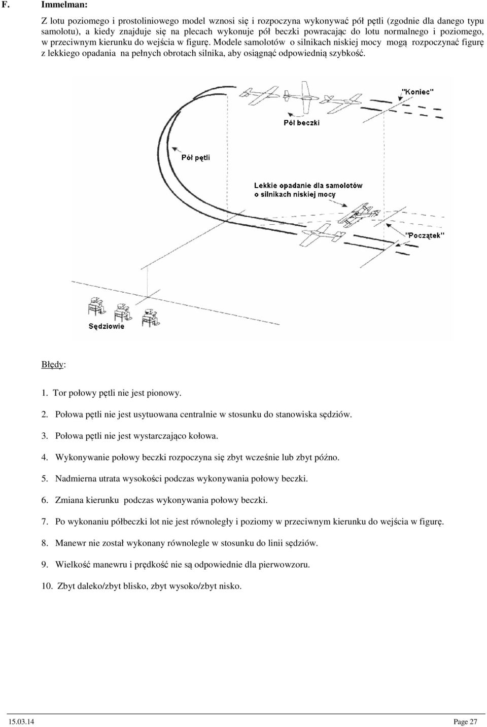 Modele samolotów o silnikach niskiej mocy mogą rozpoczynać figurę z lekkiego opadania na pełnych obrotach silnika, aby osiągnąć odpowiednią szybkość. 1. Tor połowy pętli nie jest pionowy. 2.