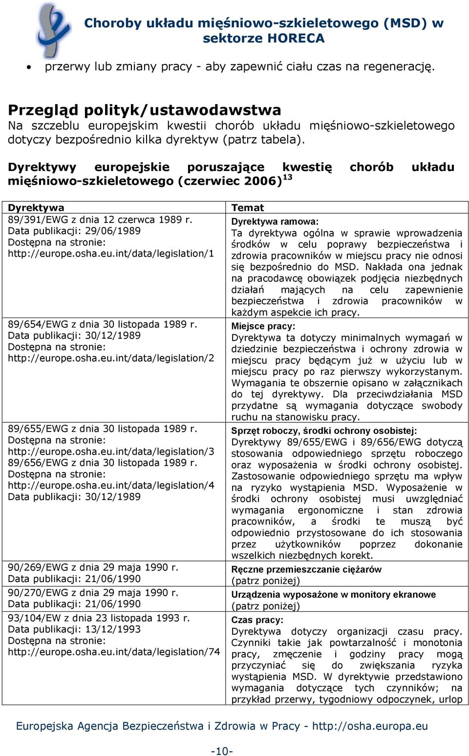 Dyrektywy europejskie poruszające kwestię chorób układu mięśniowo-szkieletowego (czerwiec 2006) 13 Dyrektywa 89/391/EWG z dnia 12 czerwca 1989 r.