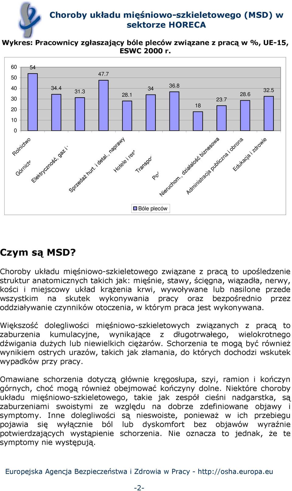 Choroby układu mięśniowo-szkieletowego związane z pracą to upośledzenie struktur anatomicznych takich jak: mięśnie, stawy, ścięgna, wiązadła, nerwy, kości i miejscowy układ krążenia krwi, wywoływane